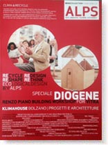 ALPS. Milan.