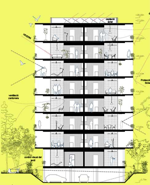Vivienda Social Badia del Vallès
